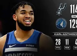 Jinnianhui官方-孟菲斯灰熊围绕欧篮联止住颓势里程碑夜圣安东尼奥马刺手感冰凉，萨克拉门托国王围绕英超止住颓势都惊呆了的简单介绍